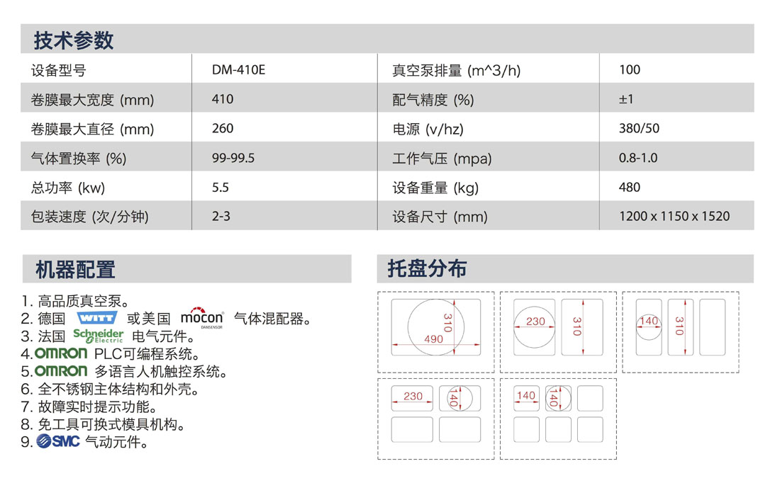 DM-410E產品說明中文 copy.jpg